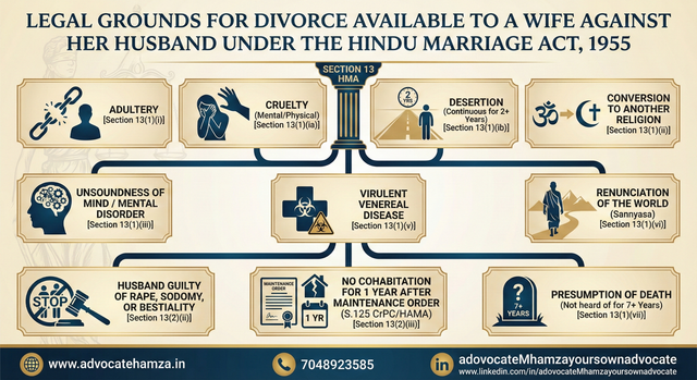 legal grounds for divorce of wife, on which ground a women can file divorce, women divorce, i want to divorce my husband